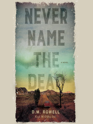 cover image of Never Name the Dead